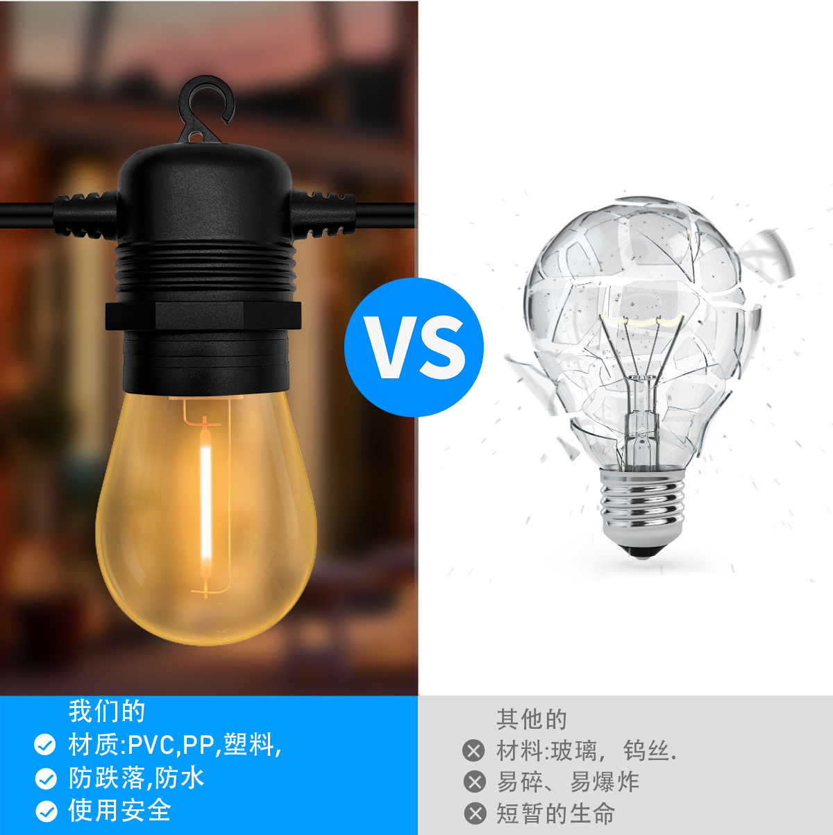 HCP103 S14圆头扁线灯串